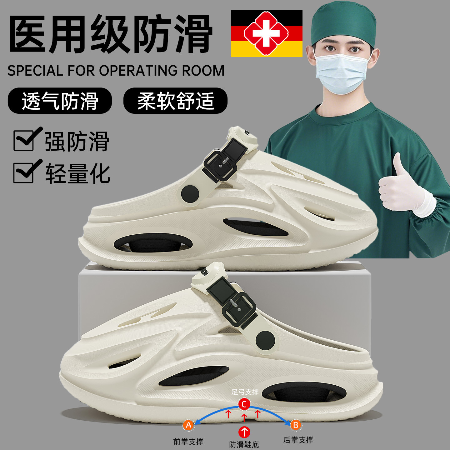 德国医用手术室洞洞鞋男款夏季26新款足弓支撑不累脚防滑凉拖鞋男