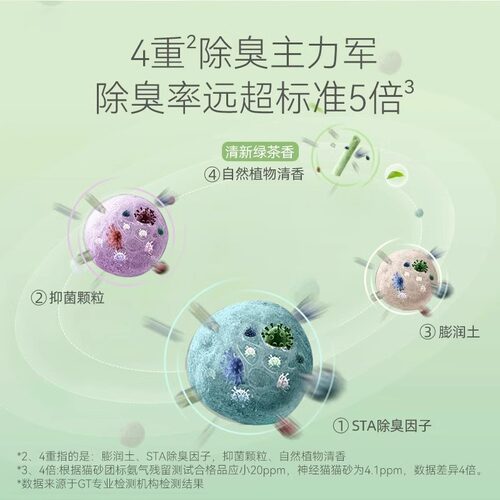 混合猫砂豆腐砂膨润土砂除臭抑菌强效结团貓砂无尘膨润土20斤包邮