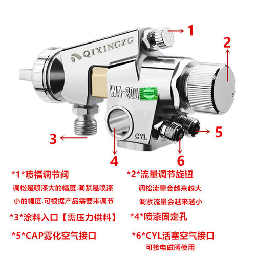 原装WA-200流水线自动喷漆枪wa-200-4.0口径陶瓷油漆往复机自动喷