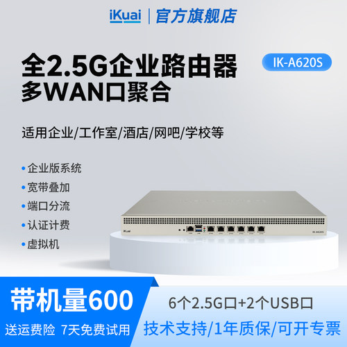 宽带叠加 端口分流 动态域名 IPv6 行为管理