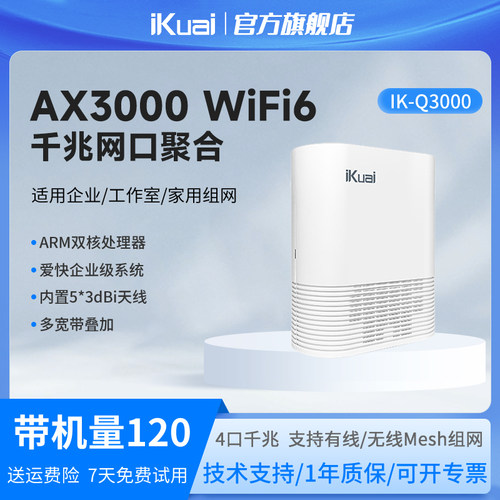 宽带叠加 端口分流 Ipv6 行为管理 Mesh组网