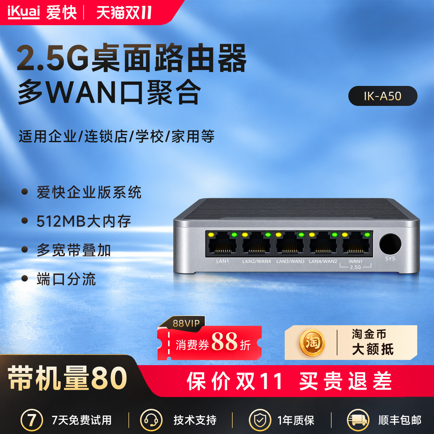 iKuai爱快2.5G路由器企业级有线5口高速千兆路由多WAN口宽带叠加行为管理支持IPv6内置AC不带wifi远程办公A50