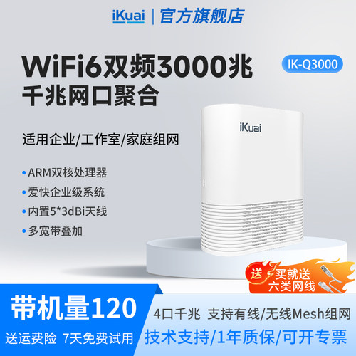宽带叠加 端口分流 Ipv6 行为管理 Mesh组网