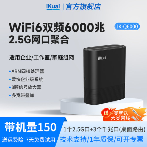 宽带叠加 端口分流 Ipv6 行为管理 Mesh组网