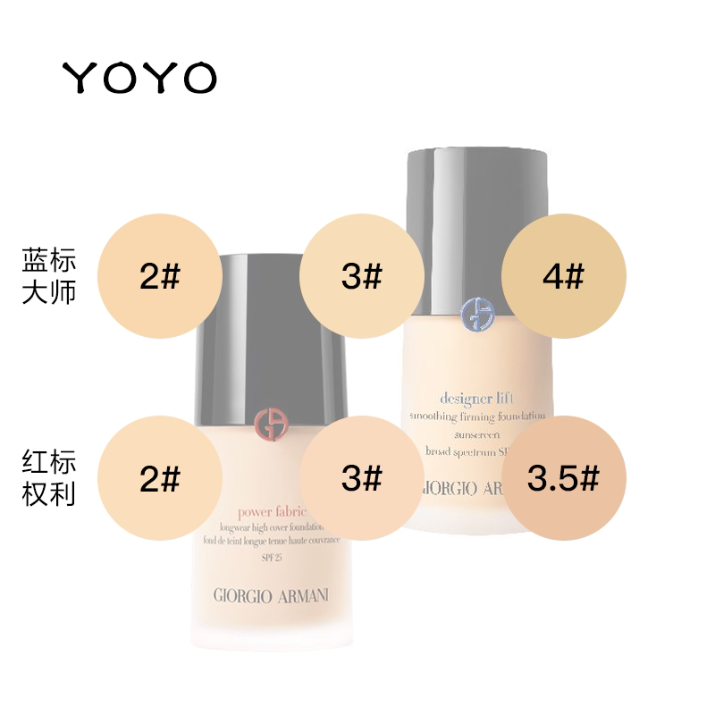 油皮真爱!权力权利粉底液小样2#