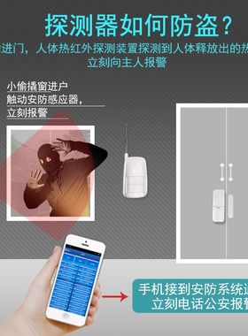 红外报警一键求救按钮烟雾传感器