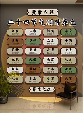 网红24二十四节气中医养生馆墙面贴纸装饰氛围布置文化形象挂画图