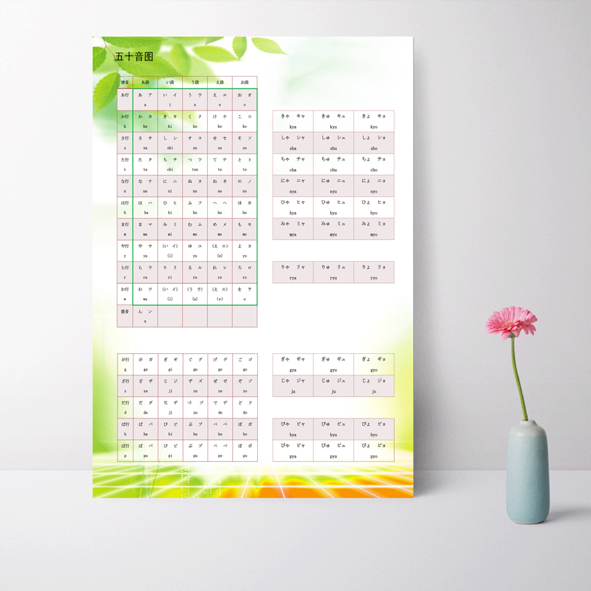 日语50音图发音表墙贴纸培训辅导班宣传入门五十音挂图培语言知识