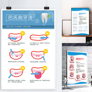 幼儿正确刷牙方法儿童刷牙步骤图刷牙儿歌口诀表诊所牙科口腔贴画