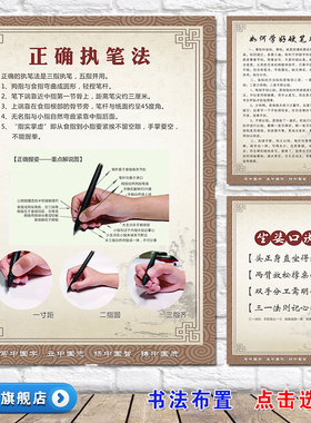 新儿童书法培训行笔握笔笔画结构口诀硬笔教室装饰挂图标语墙贴画