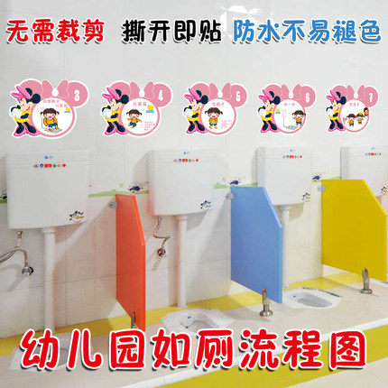 包邮幼儿园卫生间装饰贴纸异形墙贴如厕流程上厕所步骤图意图卡通