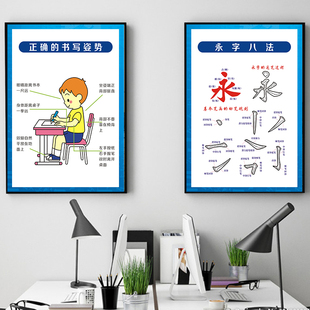 书法培训室家居小学生坐姿图片正确握笔写字姿势永字八法墙贴纸