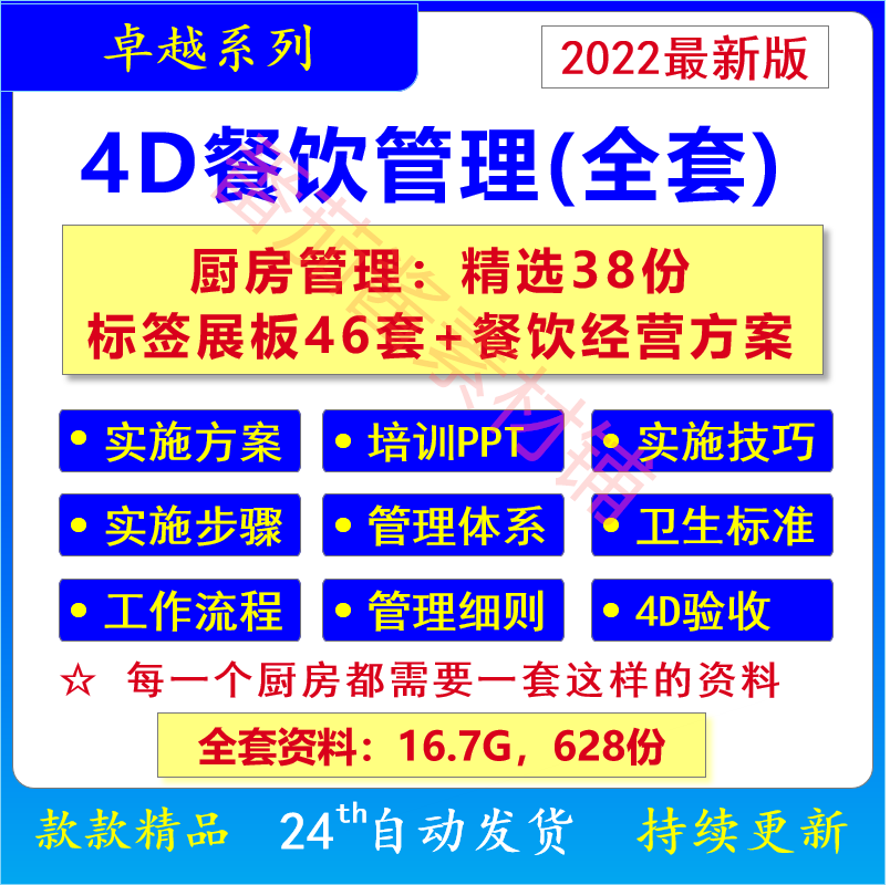 4D厨房管理资料现场管理制度实施方案视频ppt资料电子版中成伟业