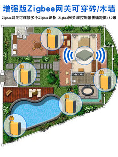 增强版 手机远程控制浇花器zigbee网关wifi自动定时浇水器灌溉花园