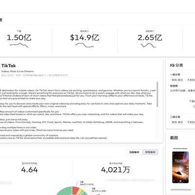 appannie data ai sensortower数据查询app数据代查下载收入活跃