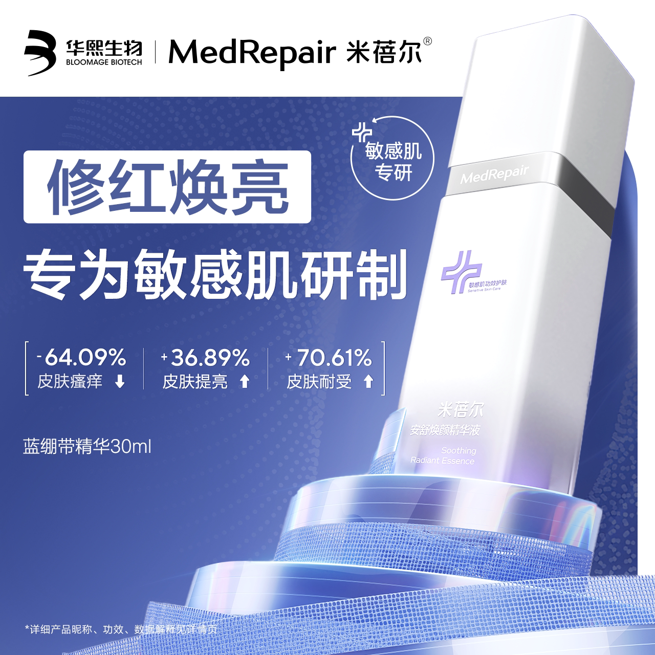 米蓓尔蓝绷带精华液保湿舒缓紧致敏感肌屏障修护精华水华熙生物 米蓓尔蓝实拍商品图