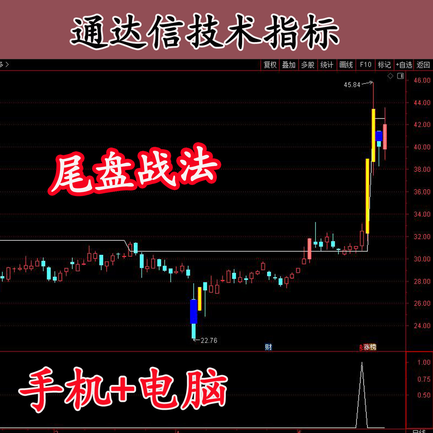 尾盘短线交易通达信指标公式源码炒股选股神器中短线波段今买明卖