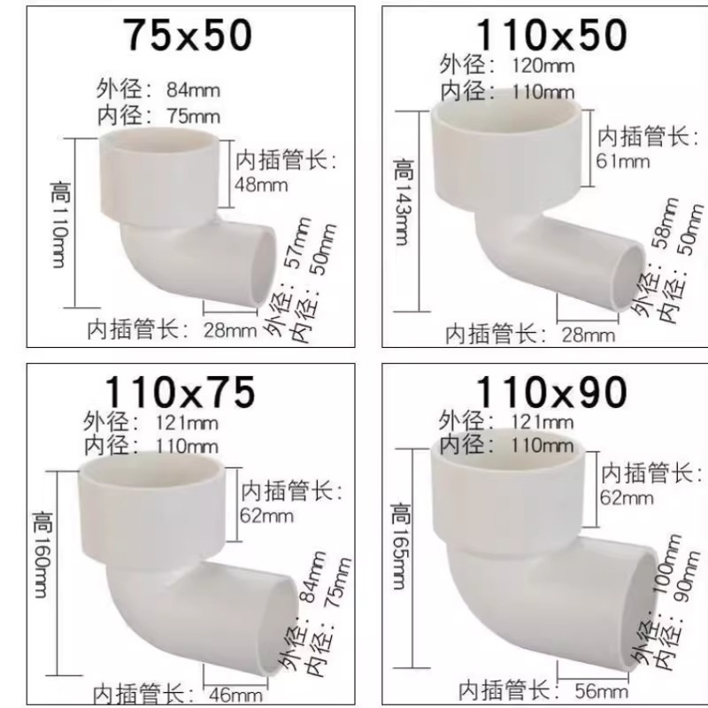 75变50mm对接套管变径弯头63管接头水管连接件管件配件接头对接管