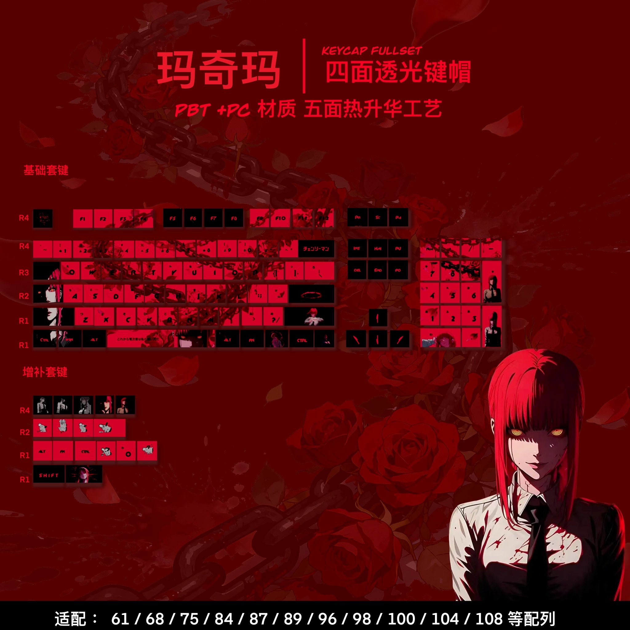 玛奇玛四面透键帽五面热升华PBT材质机械键盘电锯人动漫主题键帽,电脑硬件/显示器/电脑周边,键帽,淘宝优惠券,粉丝福利购,淘宝优惠卷