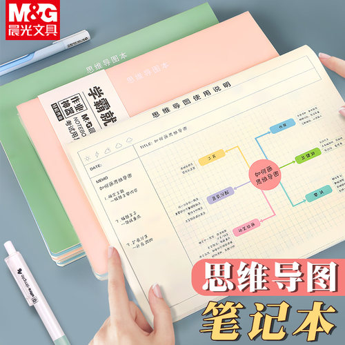 思维导图方格莫兰迪色学霸笔记本