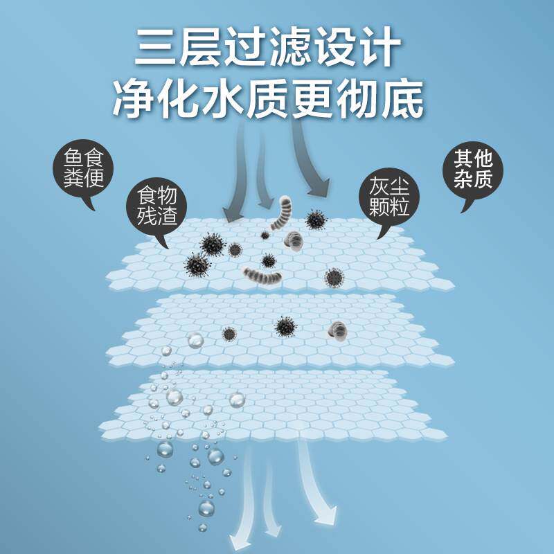 鱼缸过滤棉滤材魔毯高密度净化海绵过滤滴流盒养鱼用品 过滤材料