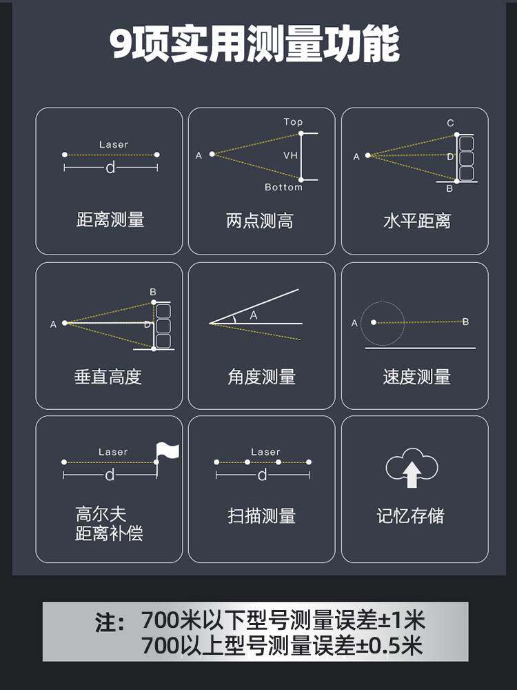 激光测距仪望远镜1000米户外高精度电子尺红外线室外距离测量仪