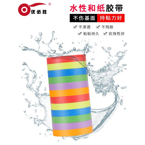 diy印花装修遮蔽膜彩色纸胶带