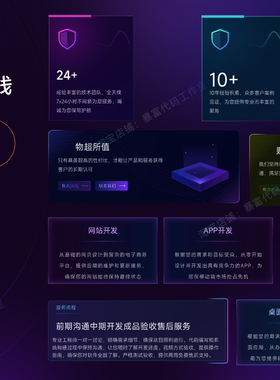 java代码编写springboot作业springcloud外包javafx物联网vue开发