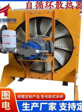 ZXH1012/1417液压自循环散热器压AH1680T液压风冷压油冷却器风机