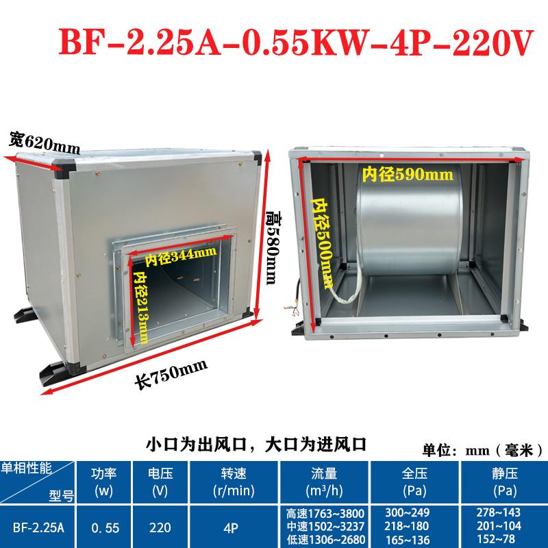 新款九州普惠BF离心风机箱式新风机空调风柜静音厨房排油包邮