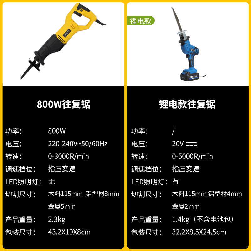 新款往覆锯马刀锯电锯电动手工锯小型伐木电锯多功能手包包邮