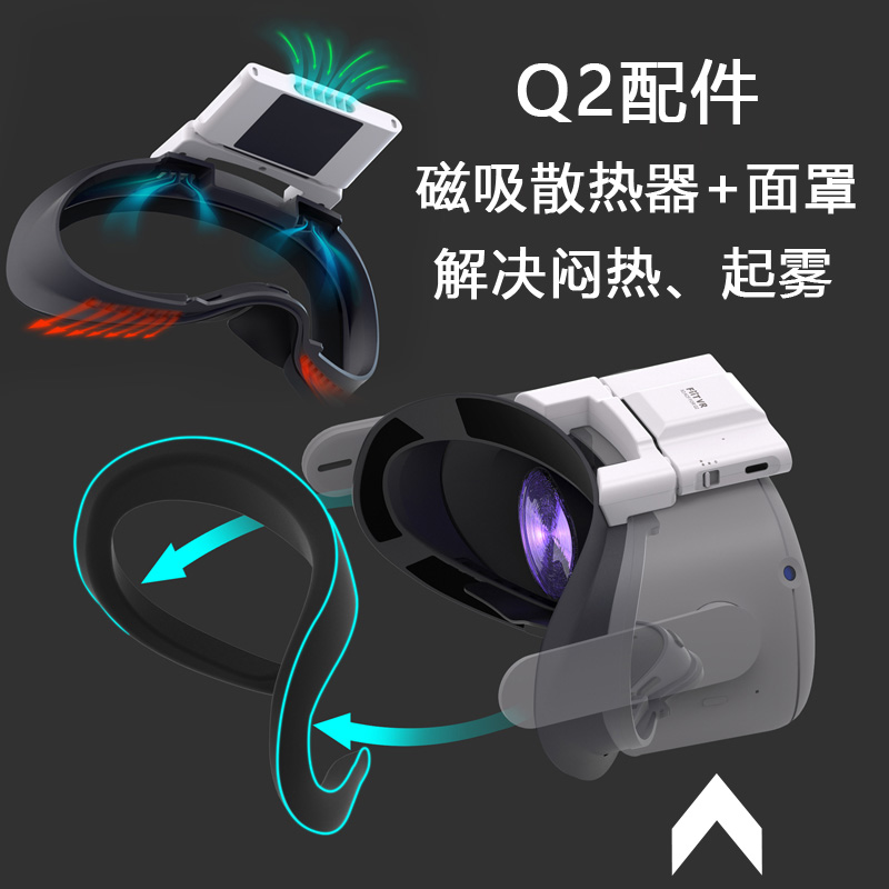 Oculusquest2散热器去雾透气