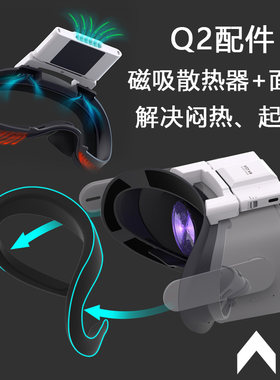 Oculusquest2散热器去雾透气