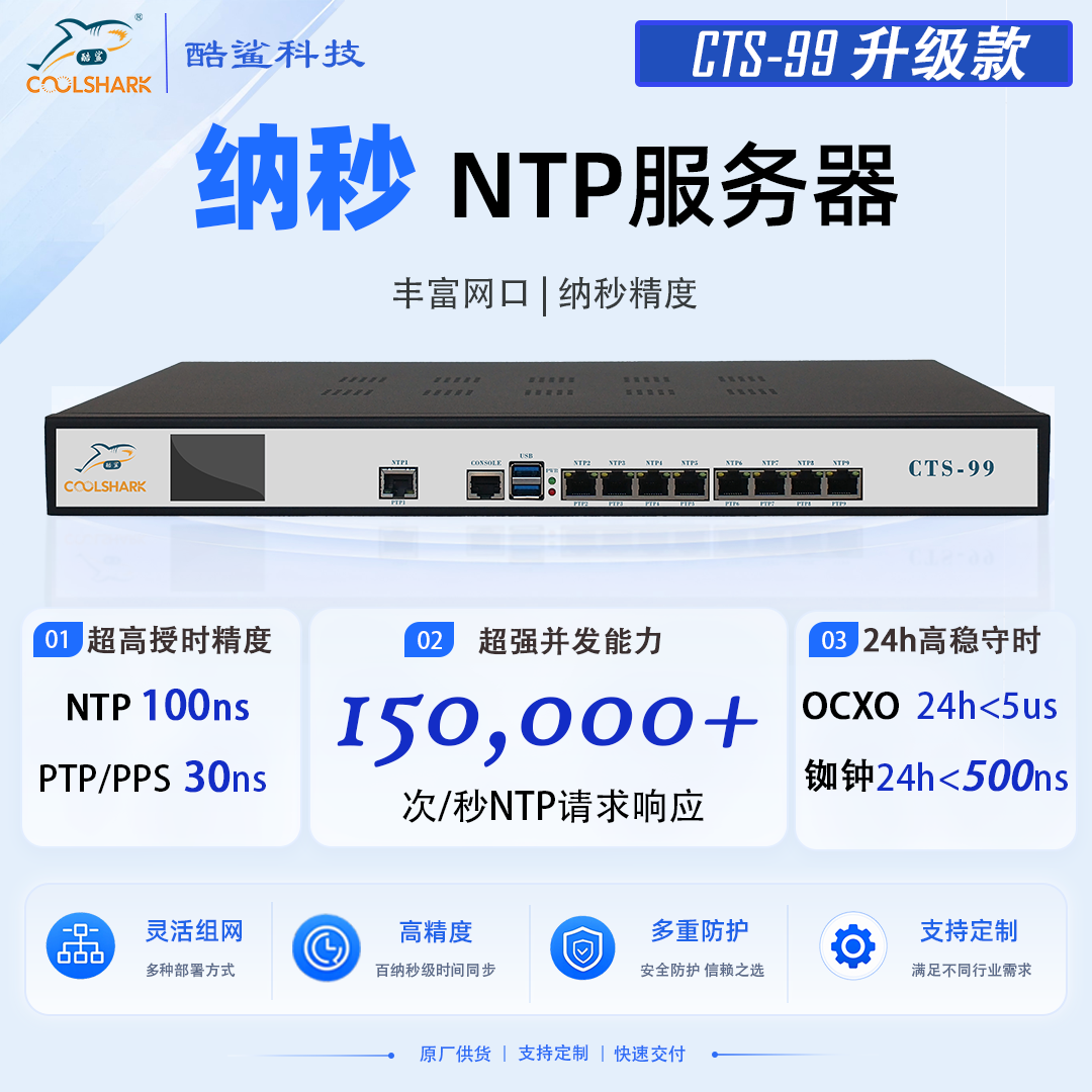 【高精度守时】酷鲨 CTS-99北斗时间同步时钟 纳秒级NTPPTP服务器