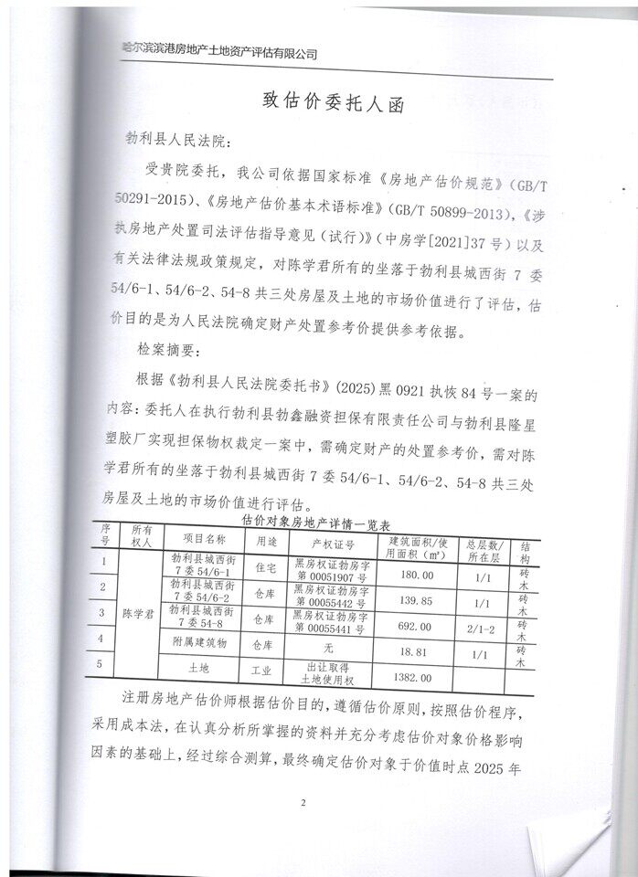 4月18日七台河市三处有照房屋及附属建筑物和土地使用权网络拍卖公告