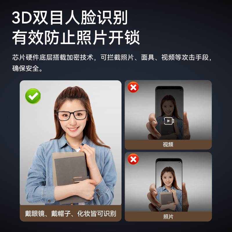 石将军3D人脸识别指纹锁家用防盗门全自动密码智能锁可视电子猫眼属于什么档次？