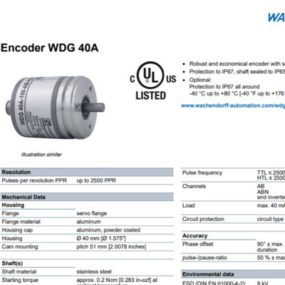 WACHENDORFF沃申道夫编码器WDG 40A-400 ABN-G24-K1-D07