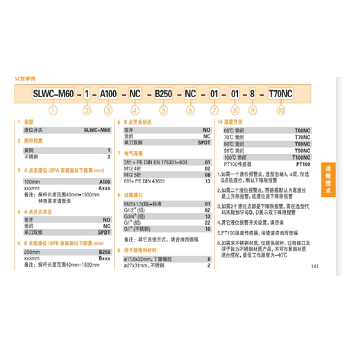 STAUFF西德福液位计SLWC-M60-1-A50NC-B250NC-01-02-8-T70NC
