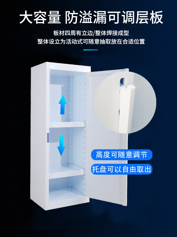 浙江水利水电学院危化品安全专项检查表