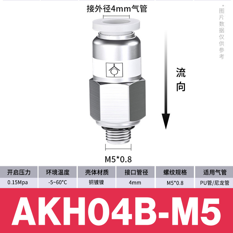 气动单向阀止回阀SPC/VPC/SPU气体止逆阀CV气泵进气阀AKH06/08/10