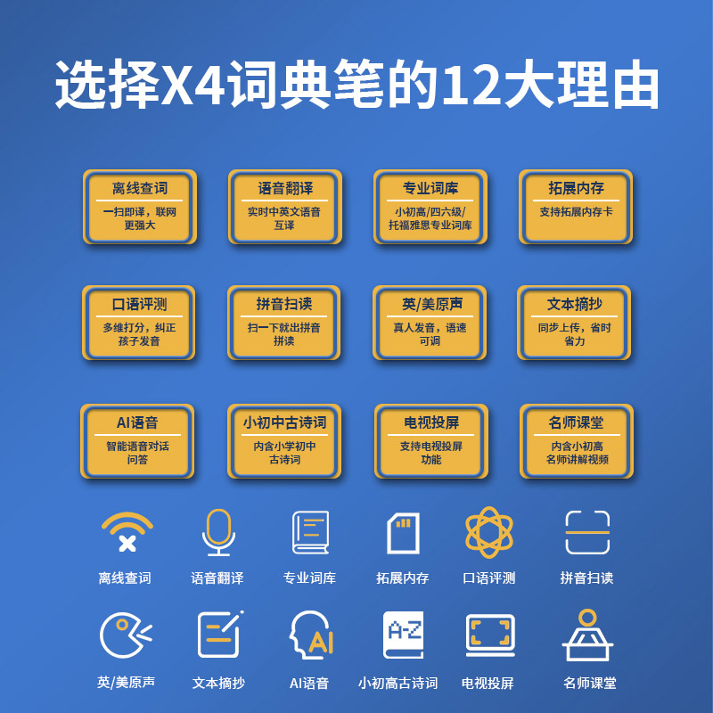 OFFLINE KOREAN ELECTRONIC DICTIONARY ENGLISH SCANNING TRANSLATOR FOR JUNIOR HIGH AND HIGH SCHOOL STUDENTS INTELLIGENT JAPANESE READING PEN TEXTBOOK SYNCHRONIZATION