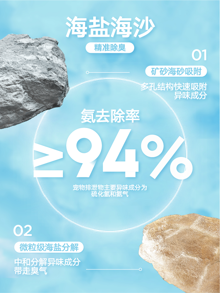 奥丁海盐钠基矿砂膨润土抑菌除臭猫砂包邮20公斤40斤实惠装囤货装