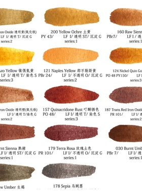 MG水彩分装颜料自选色格雷姆艺术家1ml2ml单色块土色黑白色系列