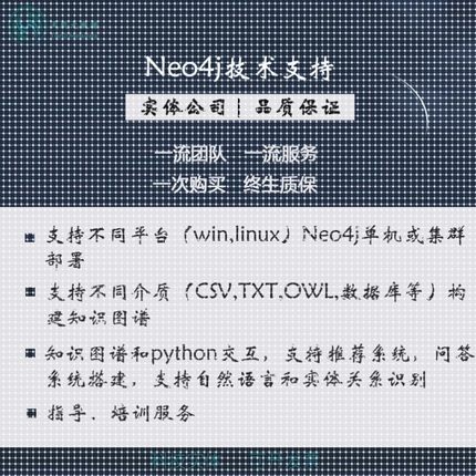 neo4j知识图谱代做数据库推荐系统问答系统python交互数据处理