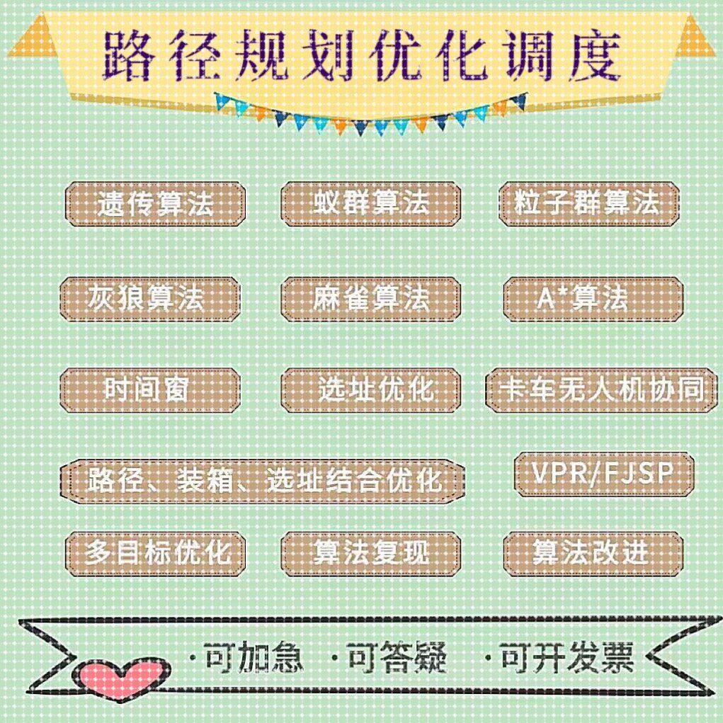 matlab路径规划py代编遗传算法粒子群算法改进车辆调度多目标优化