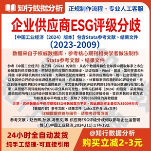 上市公司供应商ESG评级分歧数据2023-2009包含参考文献与结果文件