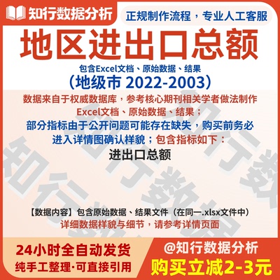 各地级市进出口总额2022-2003包含原始数据与结果