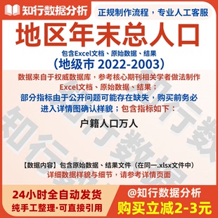 各地级市年末总人口2022-2003包含原始数据与结果