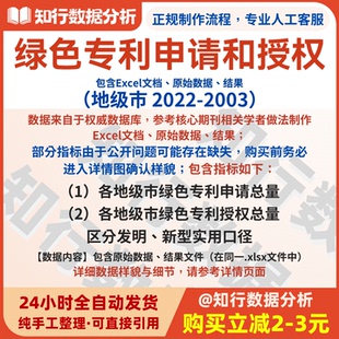 各地级市绿色专利申请和授权数据2022-2003包含原始数据与结果