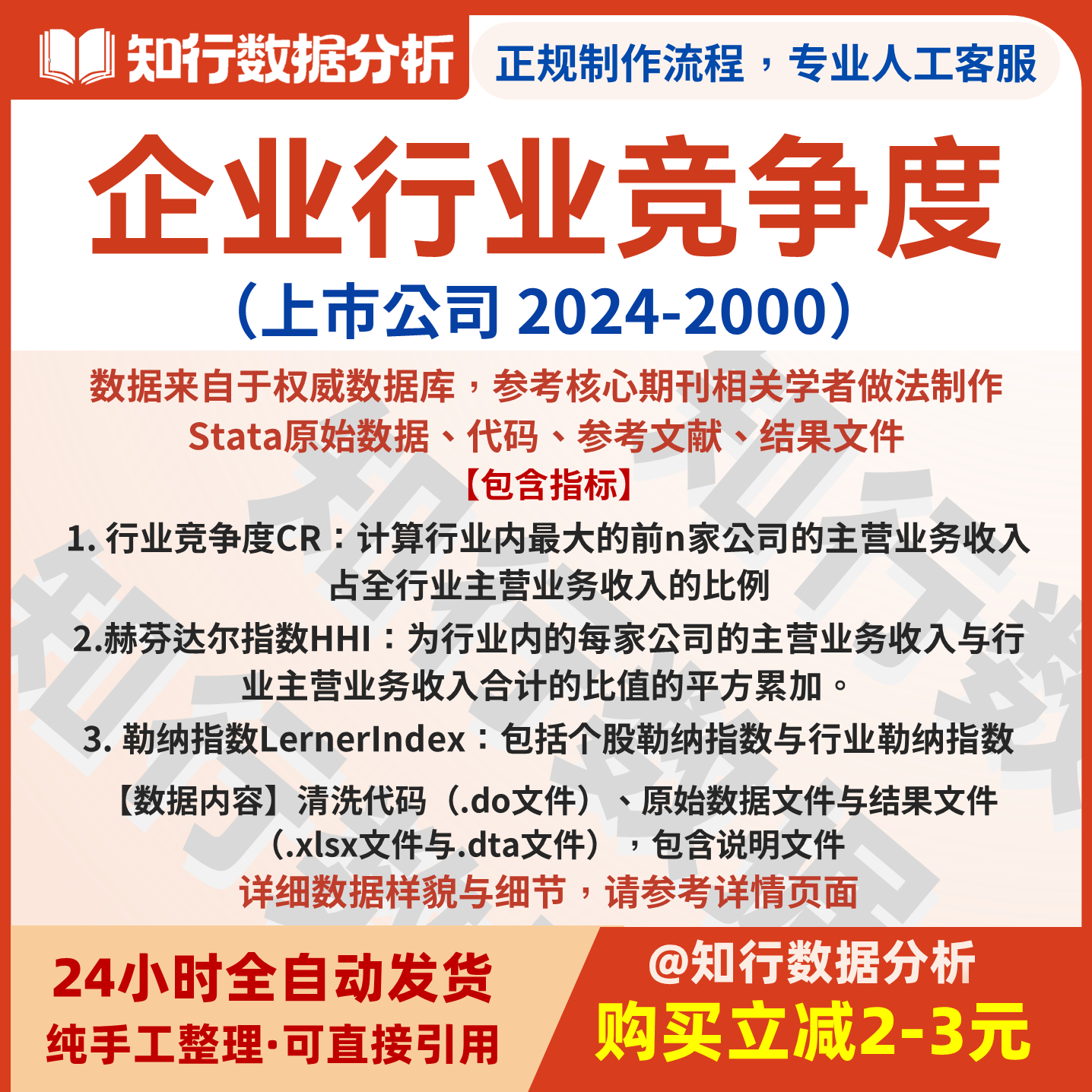 上市公司行业竞争度2024-2000包含匹配代码与结果